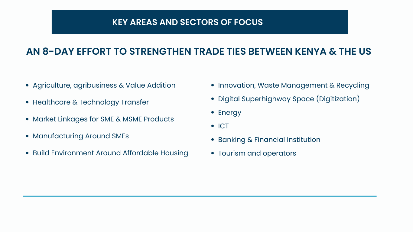 Kenya-US Executive Roadshow, Washington DC, Dallas, Trade mission, Strengthening Trade between Kenya-US, Kenya - USA trade ties, Trade and Investment Framework Agreements, Common Market for Eastern and Southern Africa, COMESA, TIFA, UN, UNEP, foreign direct investment