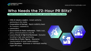 Eminence Global 72-Hr PR Blitz, ACT-72 Model, 72-HR crisis management, Best PR Firm in Kenya, Best PR Firm in Africa, Best PR Firm in the world, Most innovative PR firm in Africa, most innovative PR Firm in the world