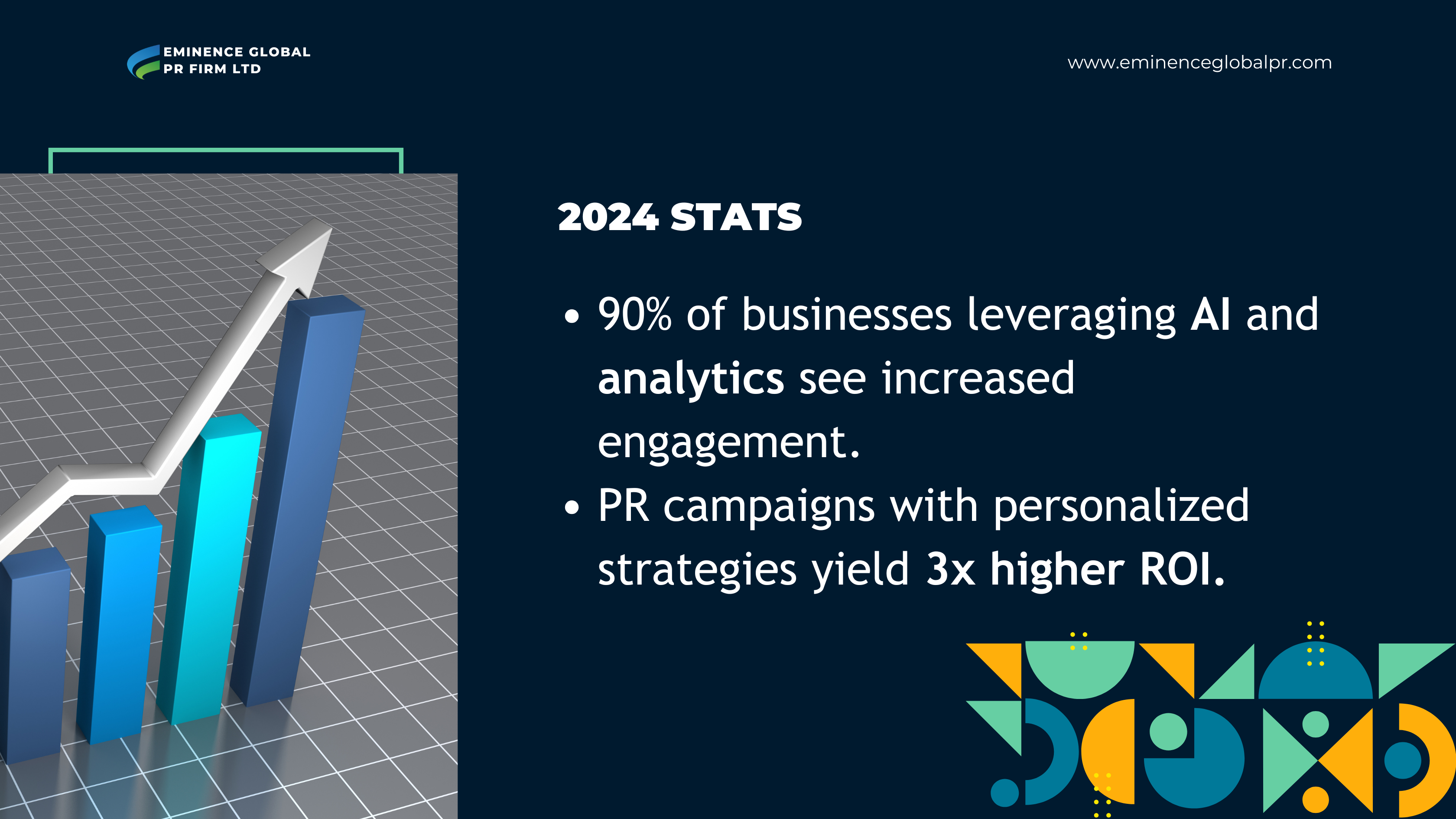 Game-Changing PR Strategy By Eminence Global, Eminence Global 72-Hr PR Blitz, ACT-72 Model, 72-HR crisis management, Best PR Firm in Kenya, Best PR Firm in Africa, Best PR Firm in the world, Most innovative PR firm in Africa, most innovative PR Firm in the world