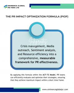 PR Impact Optimization Formula (PIOF) By Mikaela Mwangura, Instant Brand Transformation Campaign, ame-Changing PR Strategy By Eminence Global, Eminence Global 72-Hr PR Blitz, ACT-72 Model, 72-HR crisis management, Best PR Firm in Kenya, Best PR Firm in Africa, Best PR Firm in the world, Most innovative PR firm in Africa, most innovative PR Firm in the world