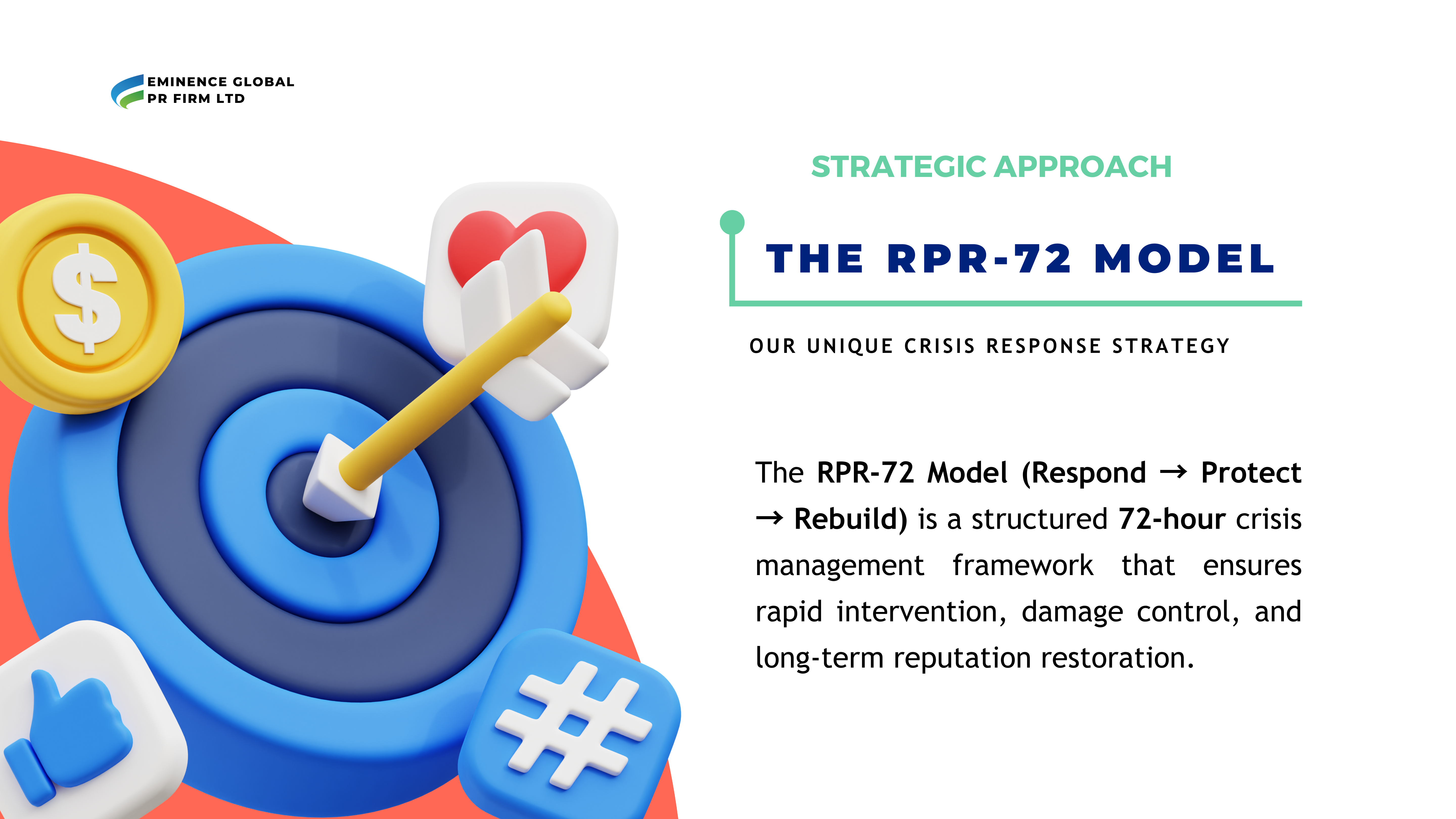 72-Hour Crisis Management Package, Instant Brand Transformation Campaign, ame-Changing PR Strategy By Eminence Global, Eminence Global 72-Hr PR Blitz, ACT-72 Model, 72-HR crisis management, Best PR Firm in Kenya, Best PR Firm in Africa, Best PR Firm in the world, Most innovative PR firm in Africa, most innovative PR Firm in the world